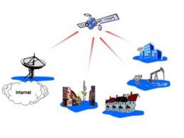 4 Tips To Detect the Network Satellite