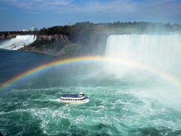 Niagra Falls Hotels That Are Pet Friendly