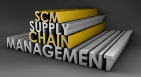 Tips And Ideas For Supply Management Software