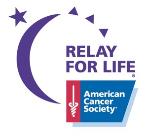 History Of the American Cancer Foundation