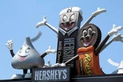 The Vacations Experience Of A Lifetime - Hershey Park In Pennsylvania