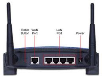 5 Tips To Make Better Routers Networking System