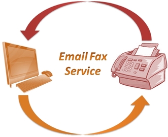 Email in Fax