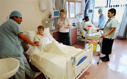 Surgery And Aftercare in Hospitals