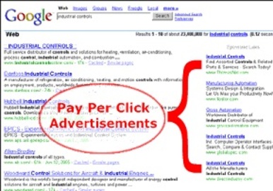 Know About Advertising Click Pay Per
