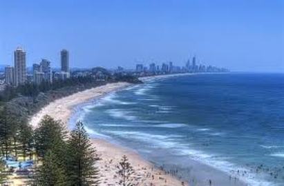 The Best Beach Australia