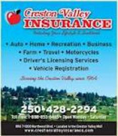 5 Things You Must Know About Insurance Valley