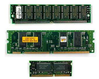 The Difference Between Ddr And Sdram Memory Explained