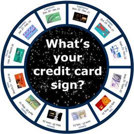 Applying for credit cards made easier