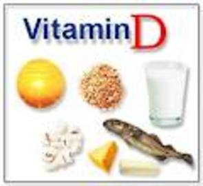 Improving Bone Health Vitamin D