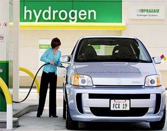 How Is Hydrogen Used As Alternative Fuel