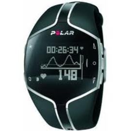 How a Heart Rate Monitor Works