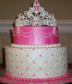 Great Venues For Princess Birthday Parties	