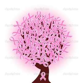 History Of the Pink Ribbon And Breast Cancer