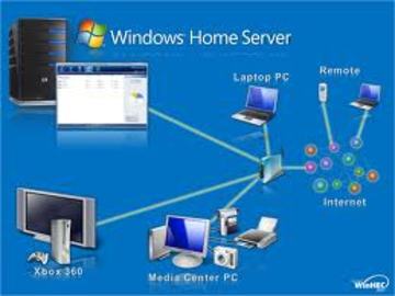 Discover 8 Tips For Home Windows Server