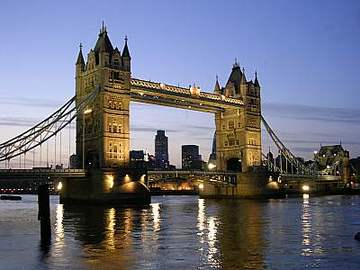 How To Find Cheap Flights London