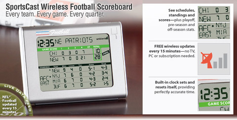Where Can I Get the Latest Football Scores ?