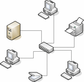 How To Network Computers