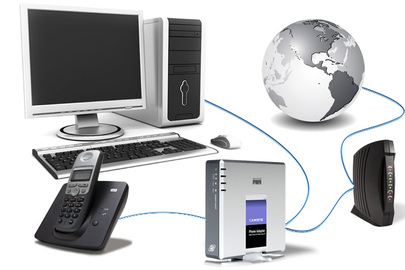 How To Get Phone Service Voip