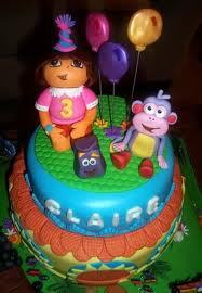 Tips For Hosting Dora Birthday Parties	