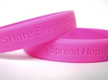 About Breast Cancer Research